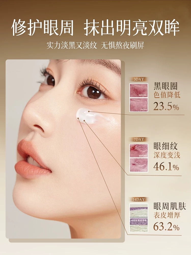 Retinol Light line Firming  eye cream